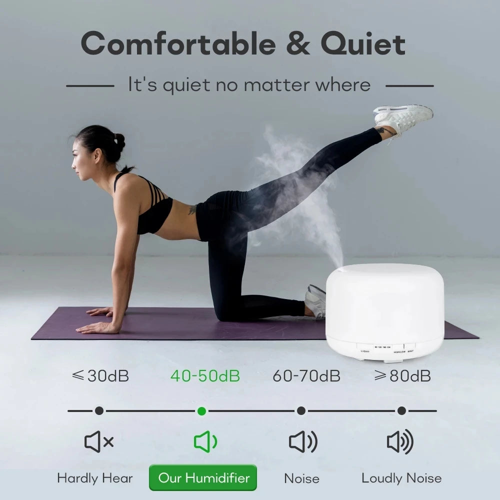 Air Humidifier Aroma Diffuser With Power Adapter, Essential Oil Machine With Seven-Color Changing Night Light, Home Fragrance